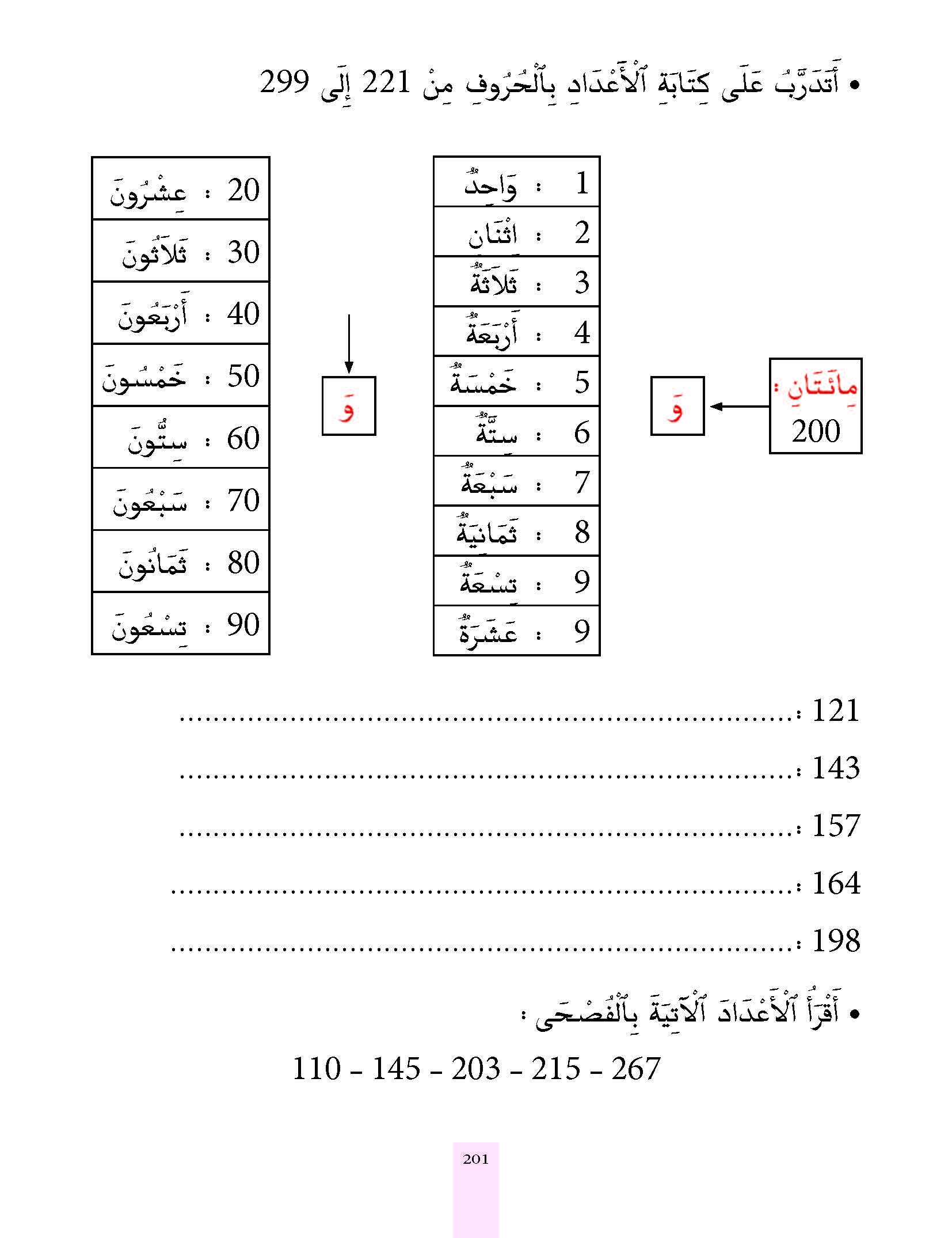 الدرس الخامس والثمانون، المستوى الأول المرحلة الثانية من برنامج محو الأمية بواسطة التلفاز والأنترنيت. الدرس الخامس والثمانون، المستوى الأول المرحلة الثانية من برنامج محو الأمية بواسطة التلفاز والأنترنيت.